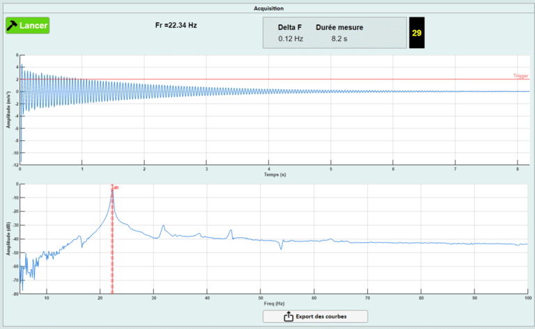 Logiciels acoustique ImpacTool